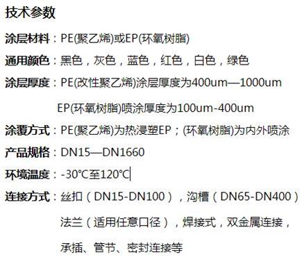 定安矿用涂塑钢管技术参数